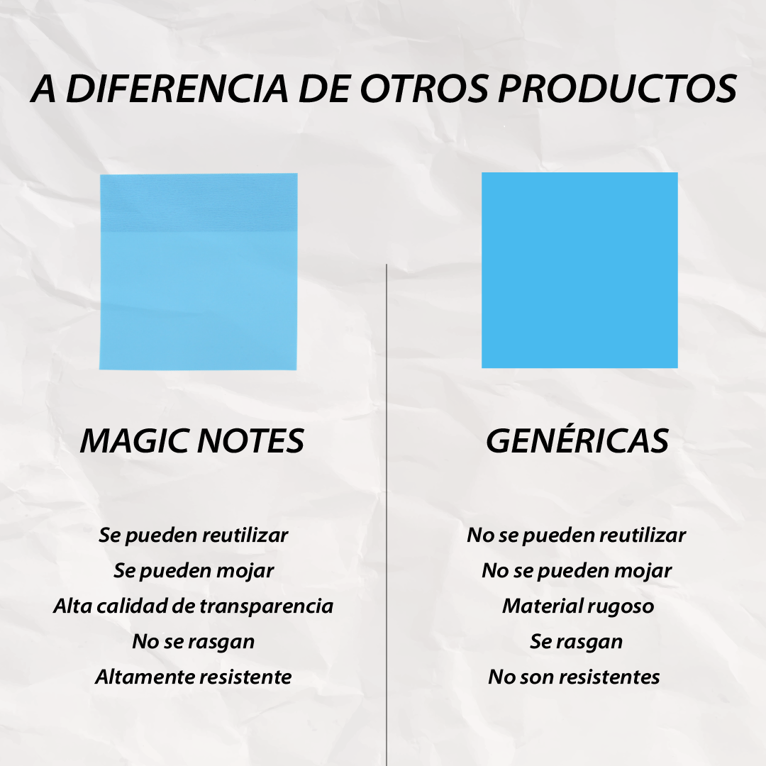 Miniatura 5 de Notas Adhesivas Impermeables x50pcs